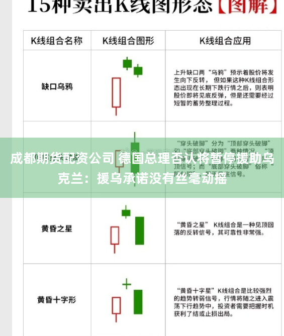 成都期货配资公司 德国总理否认将暂停援助乌克兰：援乌承诺没有丝毫动摇