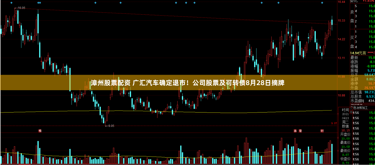 漳州股票配资 广汇汽车确定退市！公司股票及可转债8月28日摘牌