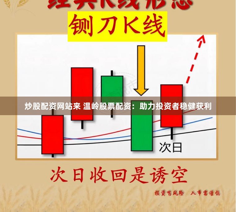 炒股配资网站来 温岭股票配资：助力投资者稳健获利
