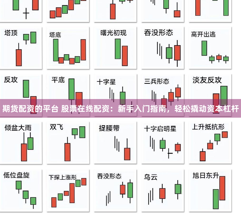 期货配资的平台 股票在线配资：新手入门指南，轻松撬动资本杠杆