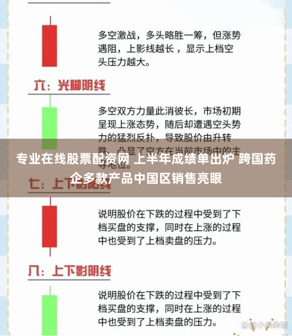 专业在线股票配资网 上半年成绩单出炉 跨国药企多款产品中国区销售亮眼