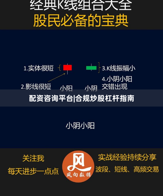 配资咨询平台|合规炒股杠杆指南
