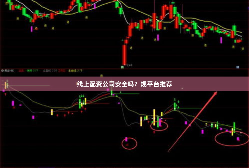 线上配资公司安全吗？规平台推荐