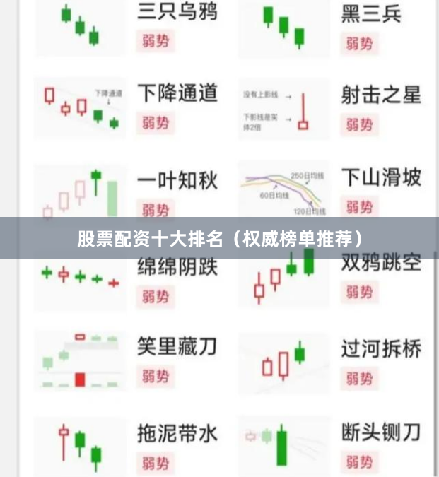 股票配资十大排名（权威榜单推荐）