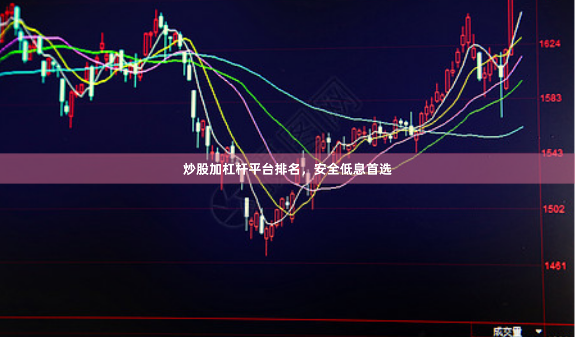 炒股加杠杆平台排名，安全低息首选