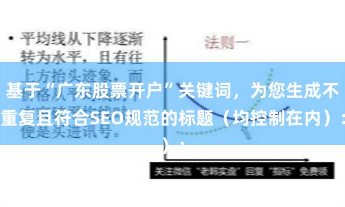 基于“广东股票开户”关键词，为您生成不重复且符合SEO规范的标题（均控制在内）：